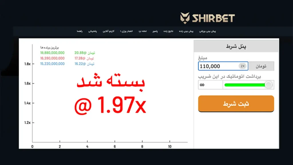 بازی انفجار شیربت