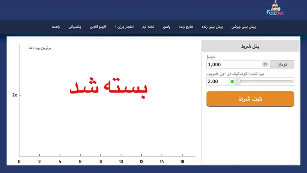 بازی انفجار فازبت