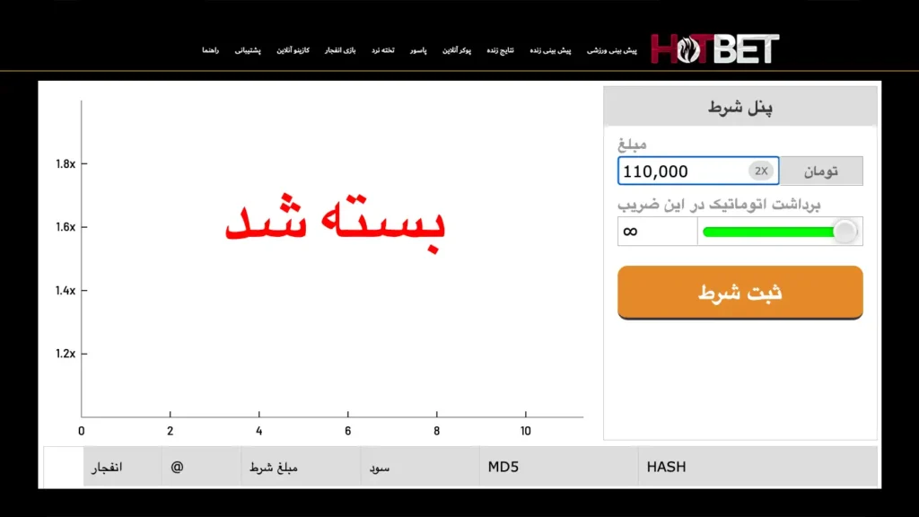 بازی انفجار هات بت